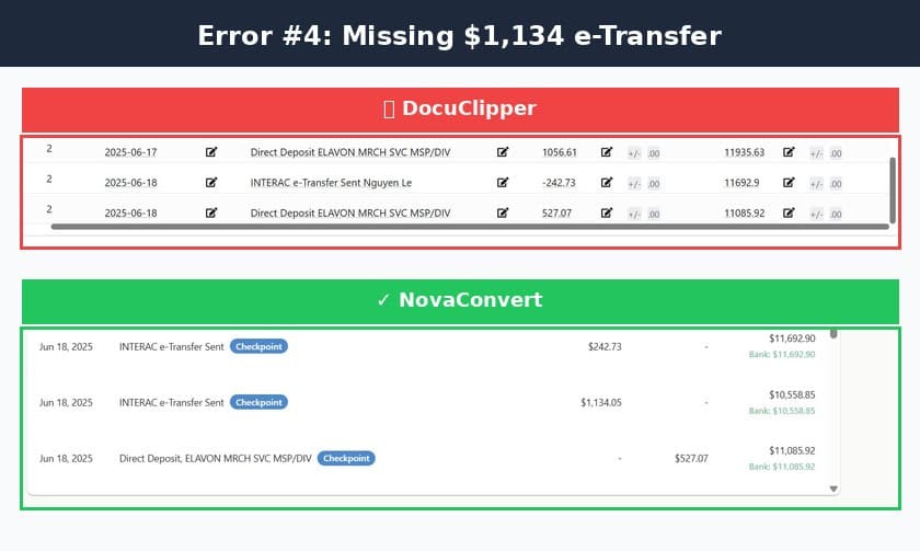 Another dropped INTERAC e-Transfer.